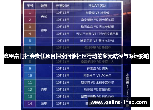 意甲豪门社会责任项目探索回馈社区行动的多元路径与深远影响