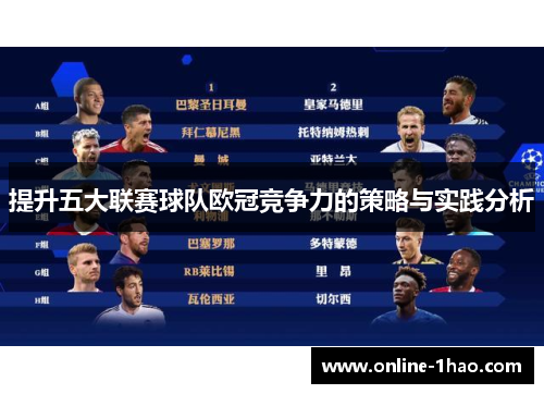 提升五大联赛球队欧冠竞争力的策略与实践分析