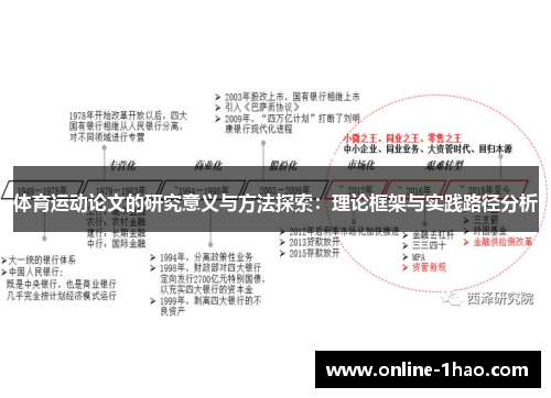 体育运动论文的研究意义与方法探索：理论框架与实践路径分析