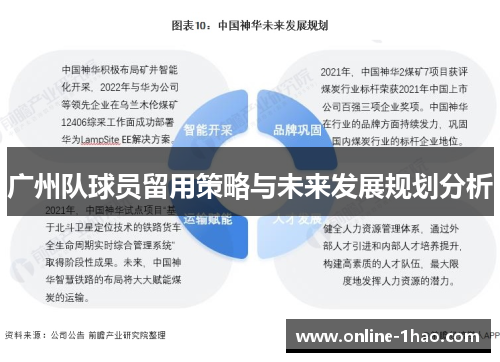 广州队球员留用策略与未来发展规划分析