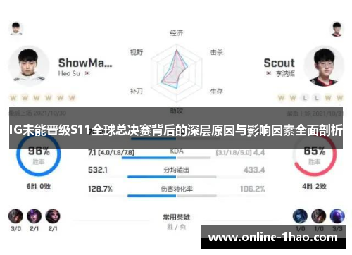 IG未能晋级S11全球总决赛背后的深层原因与影响因素全面剖析