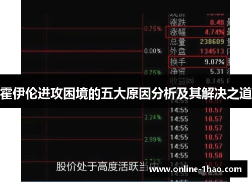 霍伊伦进攻困境的五大原因分析及其解决之道
