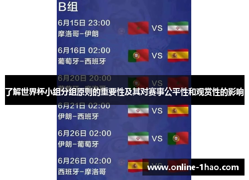 了解世界杯小组分组原则的重要性及其对赛事公平性和观赏性的影响